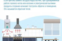 � ������ ��� �������� ���� ��� ���������� ������������ *** ����������� �������, ����� ����� - ������ 2026 ��� (marksadm.ru)