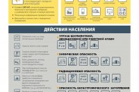������� �� ��������� ��� ������������� ��������� �����������, ����������� ��� �������� ����� *** ����������� �������, ����� ����� - ������ 2026 ��� (marksadm.ru)