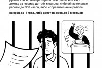 �������� � ������ ���������� ������� ���������� (�������������, QR ����, ��������� ������� � �������) *** ����������� �������, ����� ����� - ���� 2026 ��� (marksadm.ru)