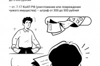 �������� � ������ ���������� ������� ���������� (�������������, QR ����, ��������� ������� � �������) *** ����������� �������, ����� ����� - ���� 2026 ��� (marksadm.ru)