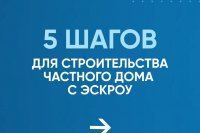 ��� ������������� ������� ����� ����������� �������� ������ ������ *** ����������� �������, ����� ����� - ���� 2026 ��� (marksadm.ru)