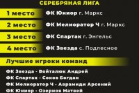 18 ���� ������� ����� ���������� ��������� ����������� ���������� ���� (����) ����� ����������� 2015 ���� �������� ���������� ���� *** ����������� �������, ����� ����� - ���� 2026 ��� (marksadm.ru)