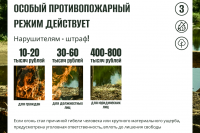 � 15 ��� � ����������� ������� ��������� ������ ��������������� ����� *** ����������� �������, ����� ����� - ���� 2026 ��� (marksadm.ru)