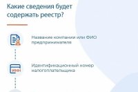 � ������ ��������� ������ ���������������� ������������� *** ����������� �������, ����� ����� - ���� 2026 ��� (marksadm.ru)