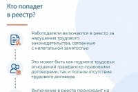 � ������ ��������� ������ ���������������� ������������� *** ����������� �������, ����� ����� - ���� 2026 ��� (marksadm.ru)