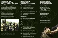 ������ ������ ������: ������� ����� ������������ � ����� "����-�������" *** ����������� �������, ����� ����� - ������ 2026 ��� (marksadm.ru)