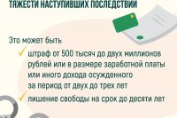 ���������� �� ��������������� �� �������� ������ ��������� �� ���� ���������� *** ����������� �������, ����� ����� - ���� 2026 ��� (marksadm.ru)