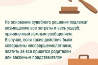 ���������� �� ��������������� �� �������� ������ ��������� �� ���� ���������� *** ����������� �������, ����� ����� - ���� 2026 ��� (marksadm.ru)