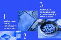 ���������� ���������������� �� ����������� ������� ����������� *** ����������� �������, ����� ����� - ������ 2026 ��� (marksadm.ru)