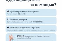 ���������� - ��� �������������� ��������� ���, ����� ��� ����������� � �������, ����������� �������� � ����������� ��������� *** ����������� �������, ����� ����� - ������ 2026 ��� (marksadm.ru)