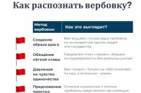 ���������� - ��� �������������� ��������� ���, ����� ��� ����������� � �������, ����������� �������� � ����������� ��������� *** ����������� �������, ����� ����� - ������ 2026 ��� (marksadm.ru)