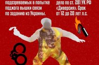 ��������! ������ ���������� ��� ��������� � ���������� *** ����������� �������, ����� ����� - ������ 2026 ��� (marksadm.ru)