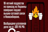 ��������! ������ ���������� ��� ��������� � ���������� *** ����������� �������, ����� ����� - ������ 2026 ��� (marksadm.ru)