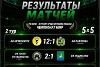 22 ������� ��������� ������ ��� ���������� ������������ �������������� ������ �� ����-������� ����� ������� ������, �������� �� �������� 5�5 *** ����������� �������, ����� ����� - ������ 2026 ��� (marksadm.ru)