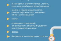 ������� #���� � ������ � ����������� ������� *** ����������� �������, ����� ����� - ������ 2026 ��� (marksadm.ru)