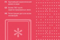 ����� ������� ������ � �������� ���� .�� *** ����������� �������, ����� ����� - �������� 2026 ��� (marksadm.ru)
