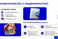 ���������� ������������: ��� �������� ���� � ���� ��������� *** ����������� �������, ����� ����� - �������� 2026 ��� (marksadm.ru)