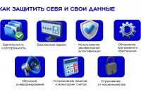 ���������� ������������: ��� �������� ���� � ���� ��������� *** ����������� �������, ����� ����� - �������� 2026 ��� (marksadm.ru)