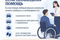 ��������� �����������: ���������� ��� ��� � ������������� ������������� �������� � ������������� *** ����������� �������, ����� ����� - �������� 2026 ��� (marksadm.ru)