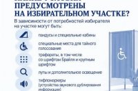 ��������� �����������: ���������� ��� ��� � ������������� ������������� �������� � ������������� *** ����������� �������, ����� ����� - �������� 2026 ��� (marksadm.ru)