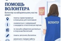 ��������� �����������: ���������� ��� ��� � ������������� ������������� �������� � ������������� *** ����������� �������, ����� ����� - �������� 2026 ��� (marksadm.ru)