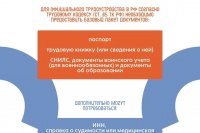 ����������� ��������������� - ��� �� ������ ����������� �������� �������, ��� ����������� � ���������� ��� � ���������� �������� *** ����������� �������, ����� ����� - ������� 2026 ��� (marksadm.ru)