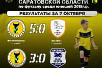 ���������� ���� ����� ������ 2026-2027 ����� *** ����������� �������, ����� ����� - ������� 2026 ��� (marksadm.ru)