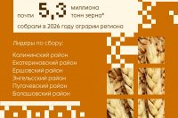 16 ������� - ��������� ���� ����� *** ����������� �������, ����� ����� - ������� 2026 ��� (marksadm.ru)