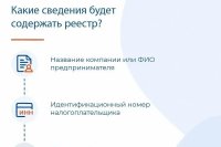 ������ "� �����" ������ �� ������: � ������ ��������� ������ ���������������� ������������� *** ����������� �������, ����� ����� - ������� 2026 ��� (marksadm.ru)