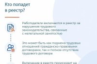 ������ "� �����" ������ �� ������: � ������ ��������� ������ ���������������� ������������� *** ����������� �������, ����� ����� - ������� 2026 ��� (marksadm.ru)