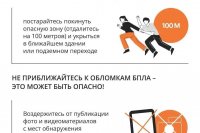 � ������� ��������� ��������������� �� ������ � ���������� ���� *** ����������� �������, ����� ����� - ������� 2026 ��� (marksadm.ru)