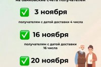 ����� ������� ������� ������� ������ �� ������ ������, �������� ��� ��������� �������� *** ����������� �������, ����� ����� - ������� 2026 ��� (marksadm.ru)